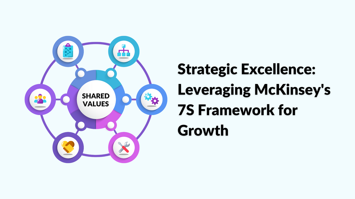 Strategic Excellence: Leveraging McKinsey's 7S Framework for Growth